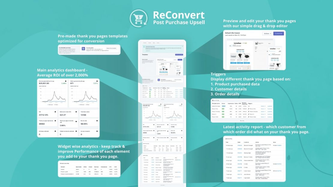 Boost conversions with Shopify upsell and cross-sell apps