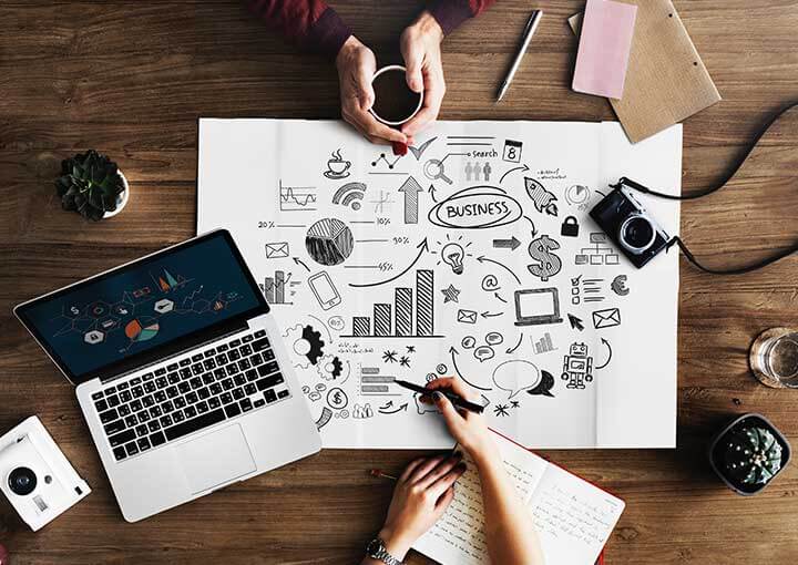 Why Marketing Is Critical For Your eCommerce or Dropshipping Store